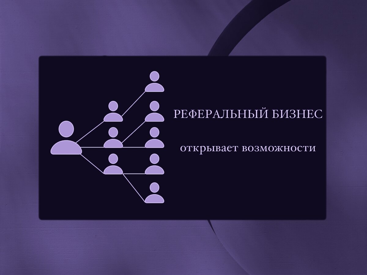 РЕФЕРАЛЬНЫЙ БИЗНЕС. РАЗБЕРЁМСЯ, ЧТО ЭТО ТАКОЕ И КАКАЯ ОТ НЕГО ВЫГОДА |  ПОИСК КОМФОРТНОЙ ЖИЗНИ | Дзен