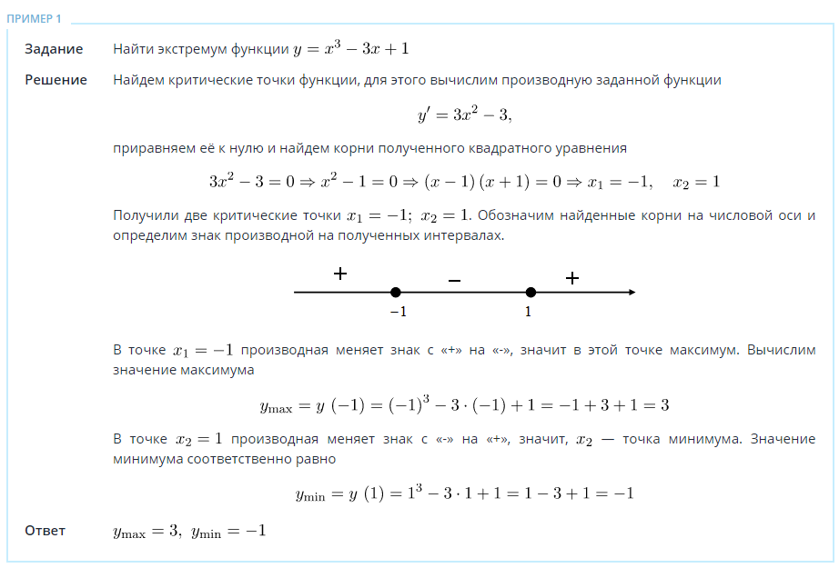Экстремумы и интервалы монотонности функции Математика ВУЗ Дзен