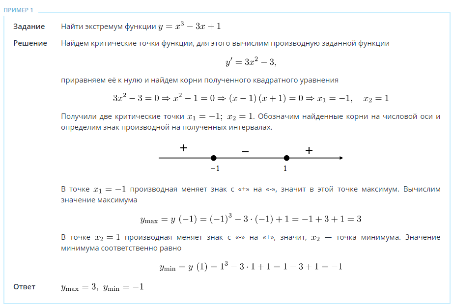 Исследование функций задания