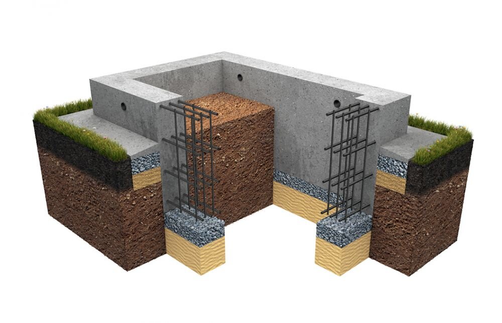 Схема ленточного фундамента. Фотография с сервиса Яндекс картинки.