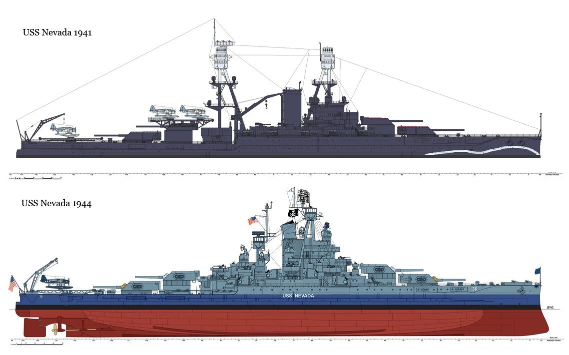 Линкор невада. Линейный корабль ВВ-36 Nevada. Линкор Nevada. Линкор Нью Мехико. Линкор Саут Дакота 1942.