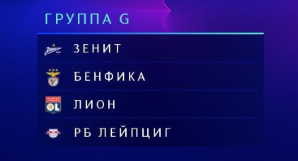 Группа Зенита,источник фото yandex.ru