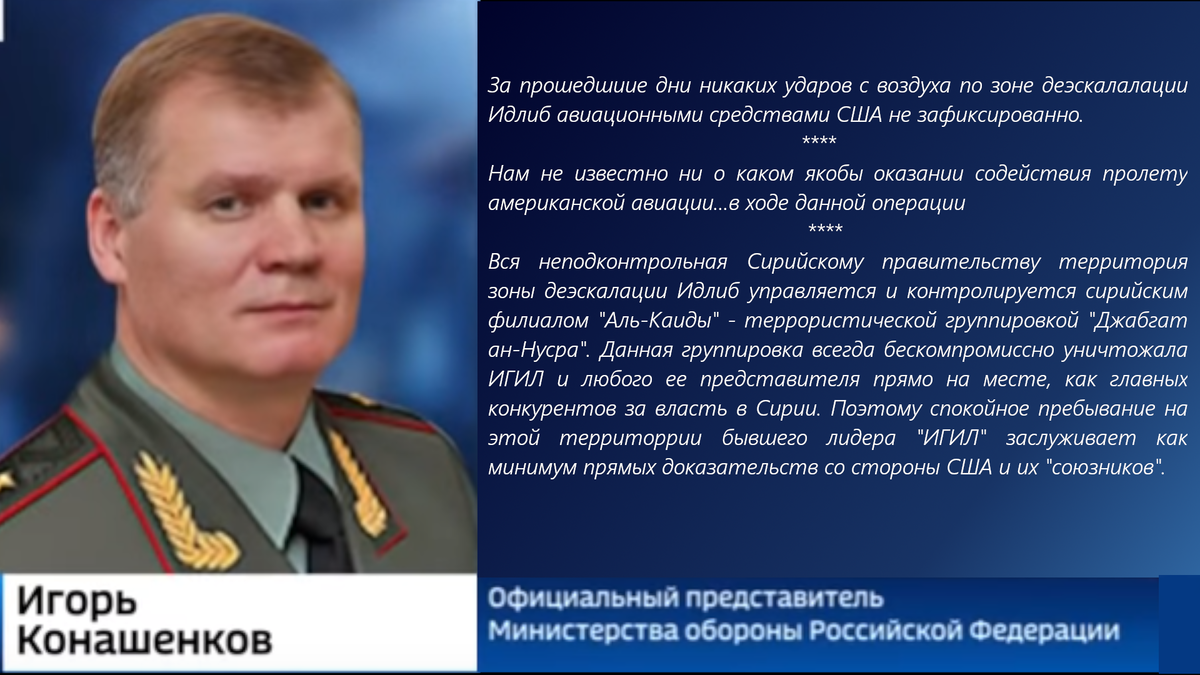 Конашенков мастер какого спорта. Конашенков Игорь Евгеньевич мастер спорта. Конашенков Минобороны мастер спорта. Конашенков орден Мужества.