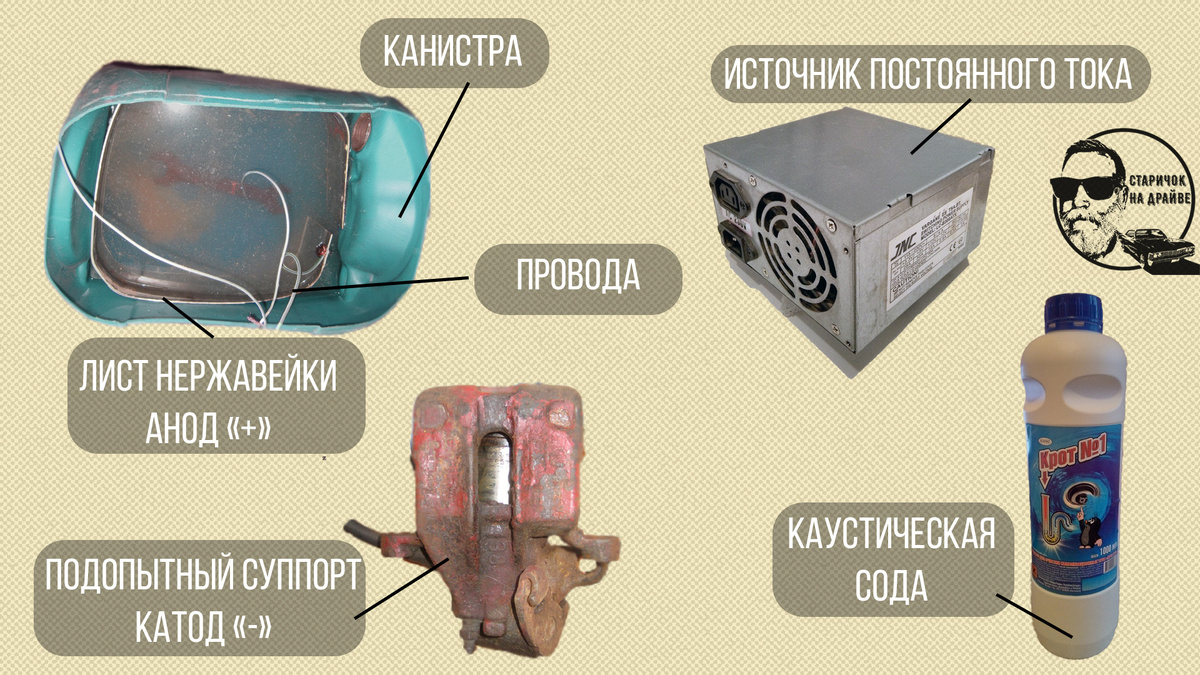 Набор того, что понадобится для очистки ржавчины.