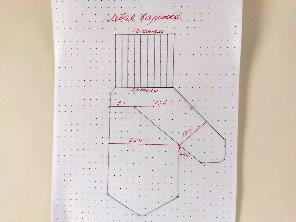 Индийский клин для варежек спицами схемы и описание