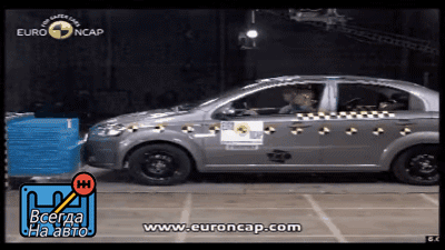 Краш-тест Chevrolet Aveo