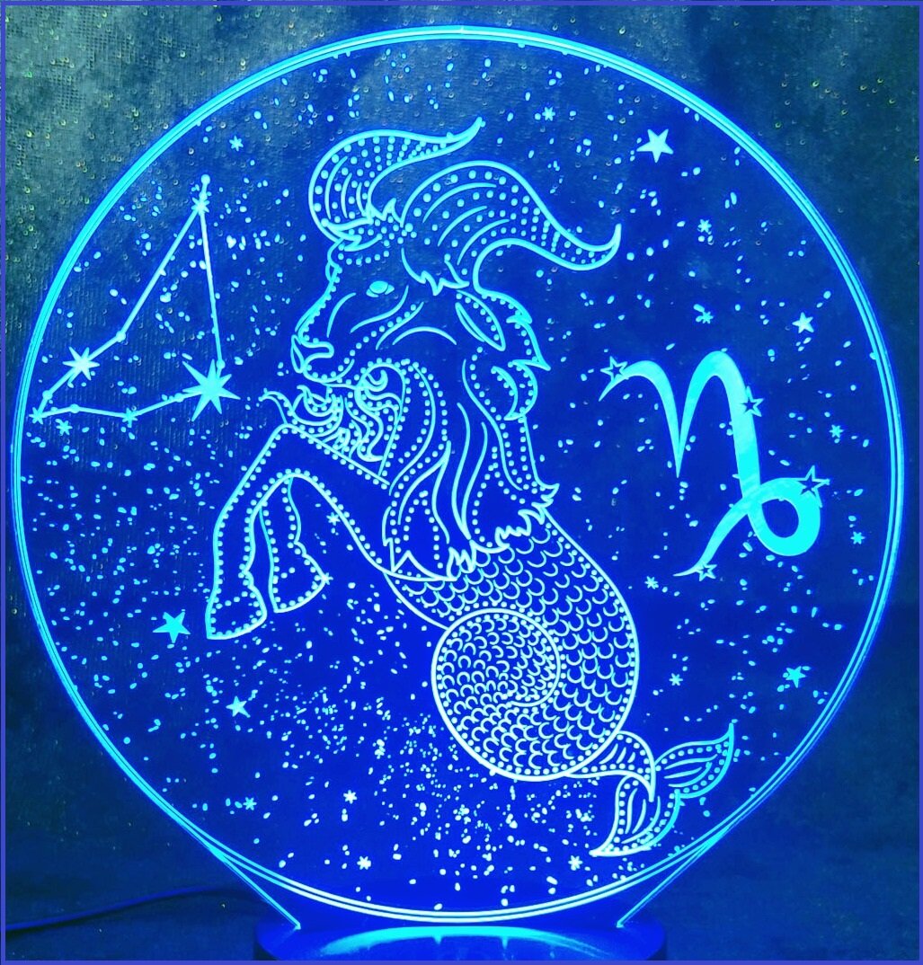 гороскоп для Козерогов