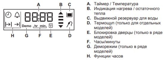 Как отключить блокировку духового шкафа бош