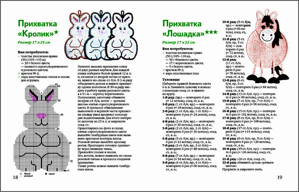 Как связать прихватки для кухни своими руками крючком