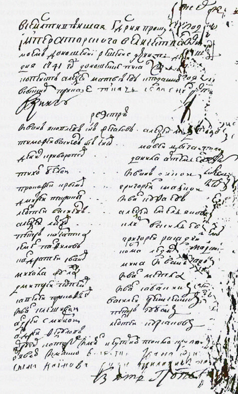 Фрагмент доношения Ивана Каина в Сыскной приказ с реестром его товарищей -«мошенников», 27 декабря 1741 года.