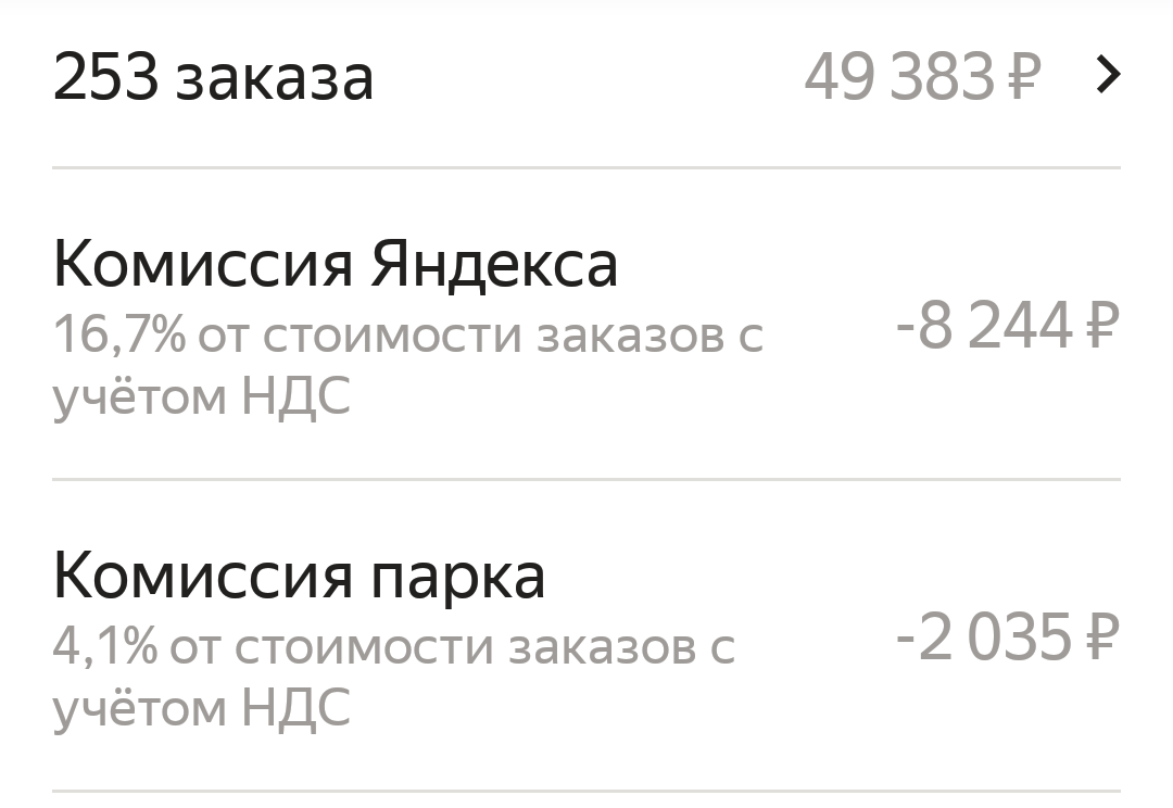 Скрин с таксометра