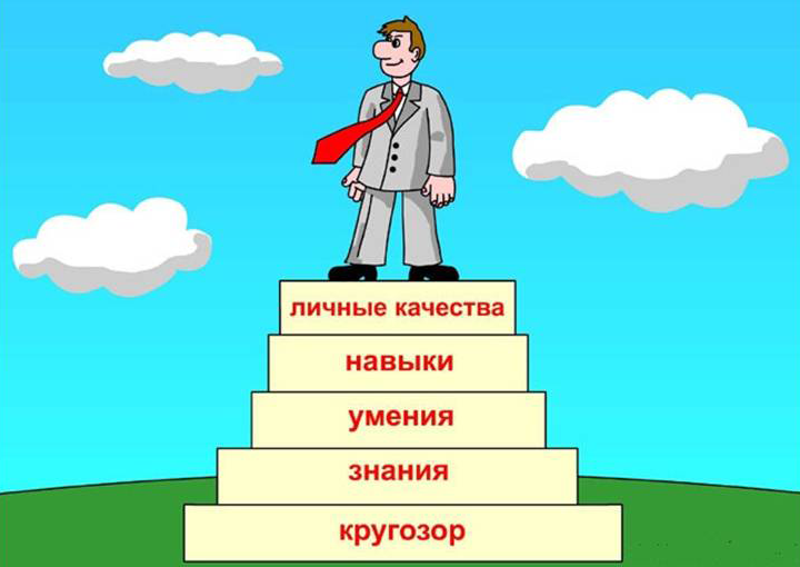 Фото с сайта  © http://900igr.net/