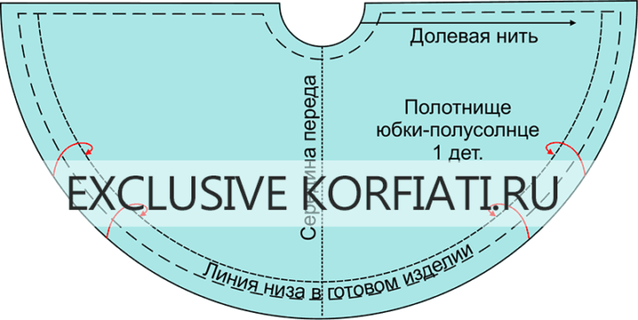 Выкройка юбки с асимметричным подолом