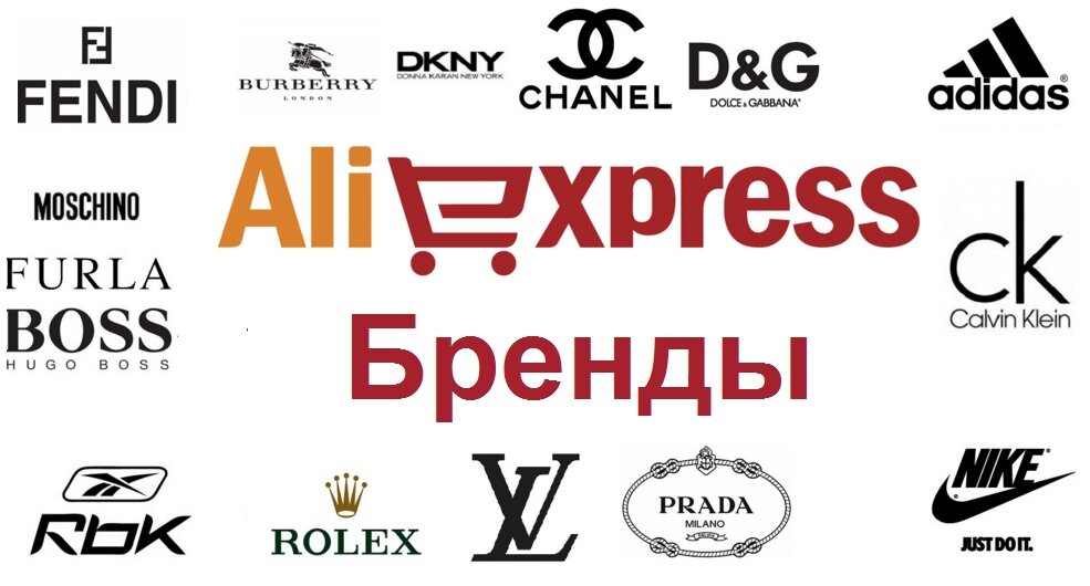 Добавление и использование брендов на Aliexpress - Moneyplace