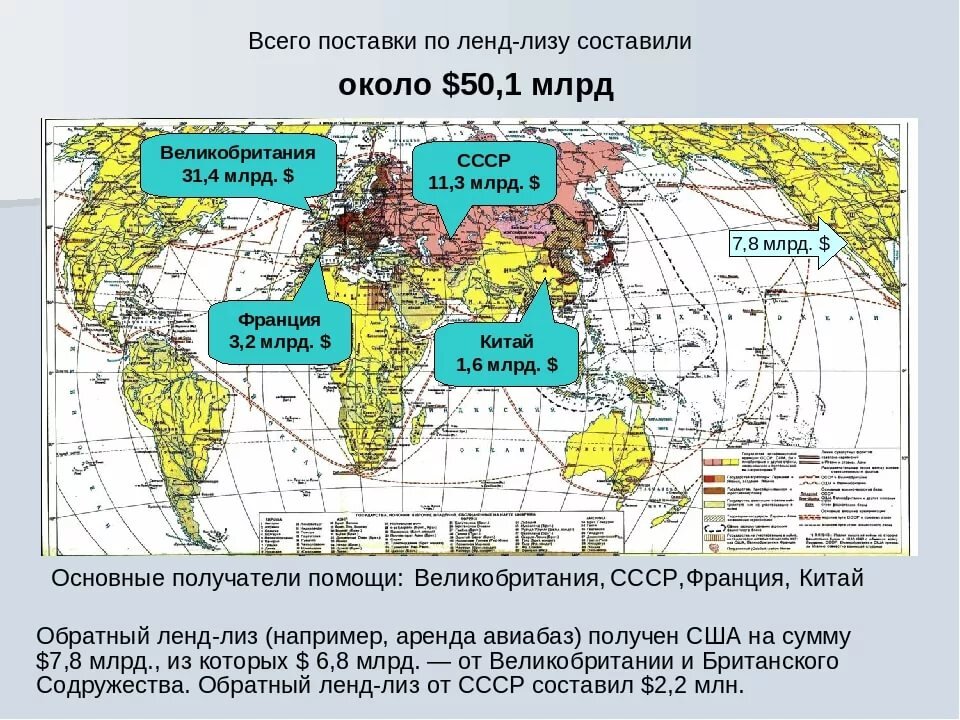 План помощи ссср по ленд лизу осуществлялся какой страной