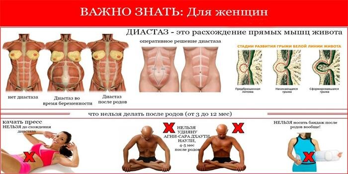 Специальные массажи для восстановления тонуса