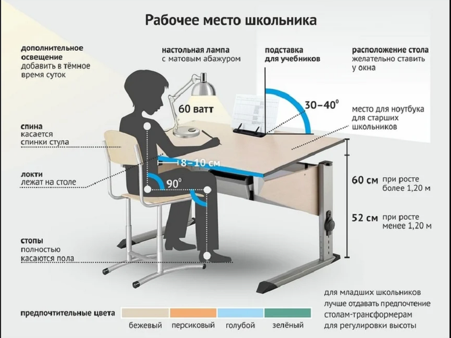 Изображение взято с Яндекс.Картинок