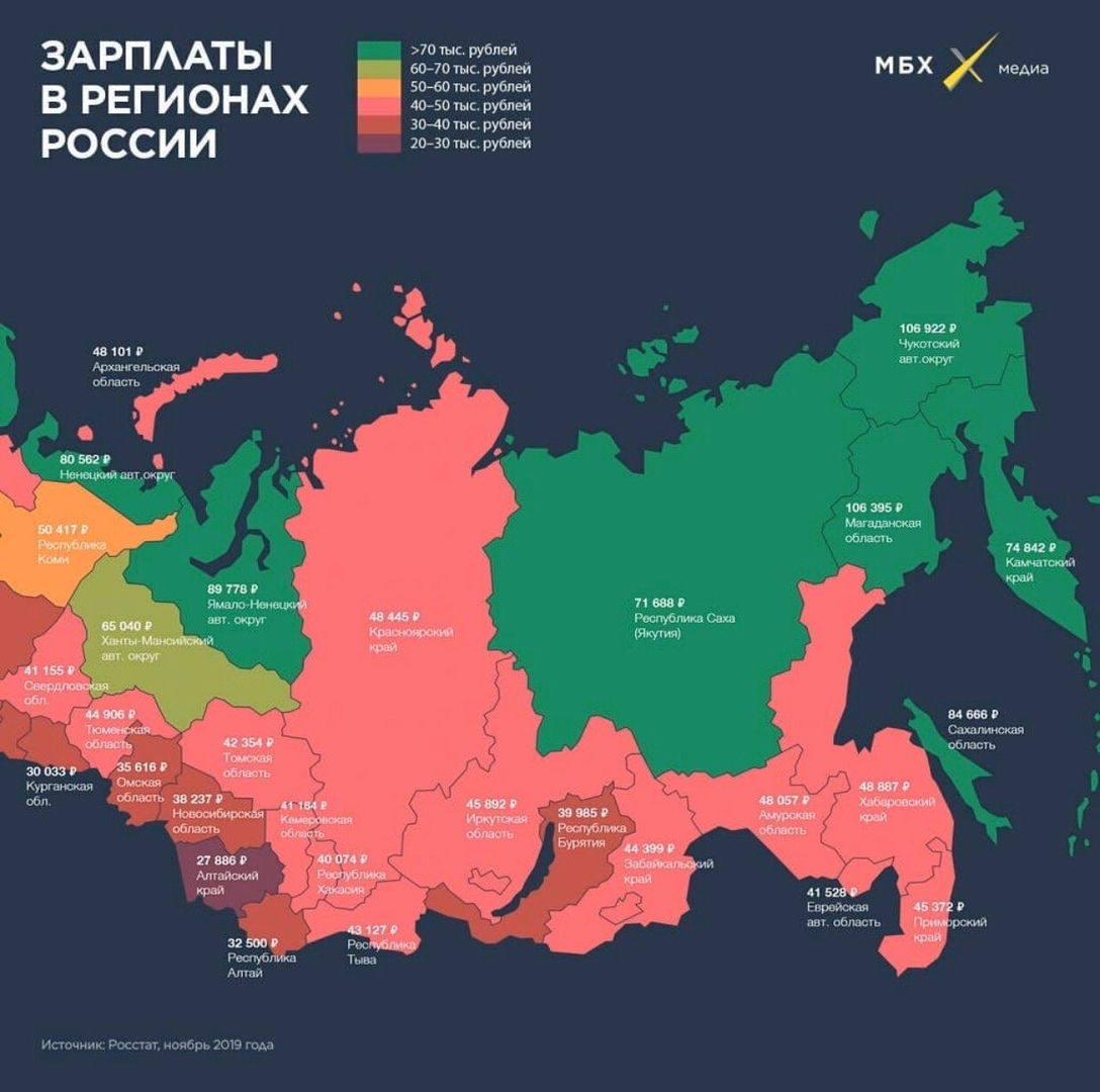 Данные российских карт. Регионы России. 0 Регион России. Зарплаты в России по регионам. Россия по регионам.