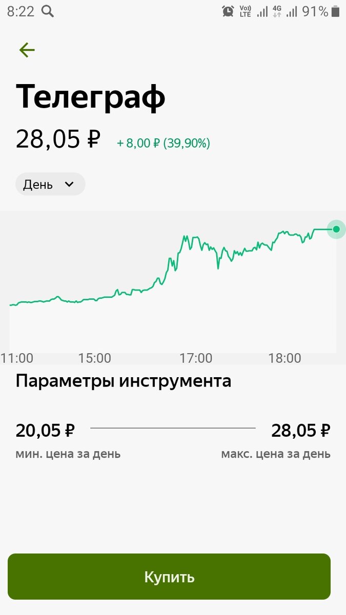 Обычка Телеграфа 