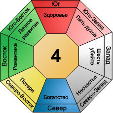 яндекс картинки