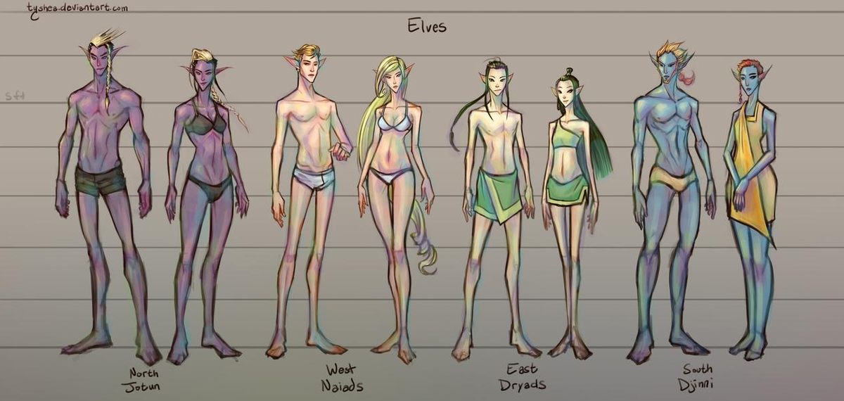 Различные виды Эльфов. Изображение взято на deviantart.com