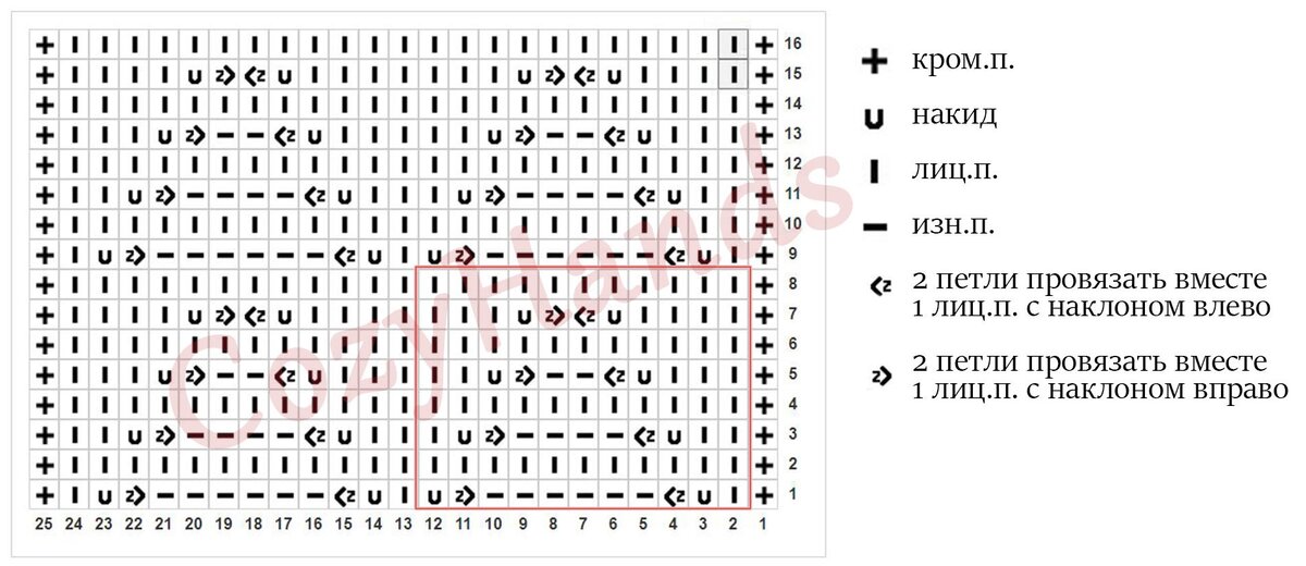 схема узора