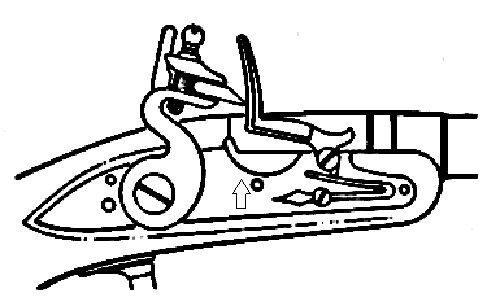 Тут более схематичное изображение. Курок (кремень) идет вниз по огниву, чтобы ударить по полке и воспламенить порох. Полка - это полукруглый элемент, указанный стрелкой.