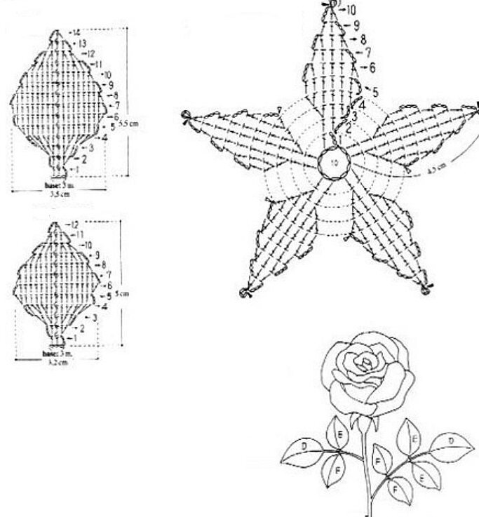 Схема вязания цветка крючком. Чашелистики крючком для роз вязание. Вязаные листочки розы крючком схемы. Схема вязания цветка розы крючком. Схемы вязания крючком бутон розы.