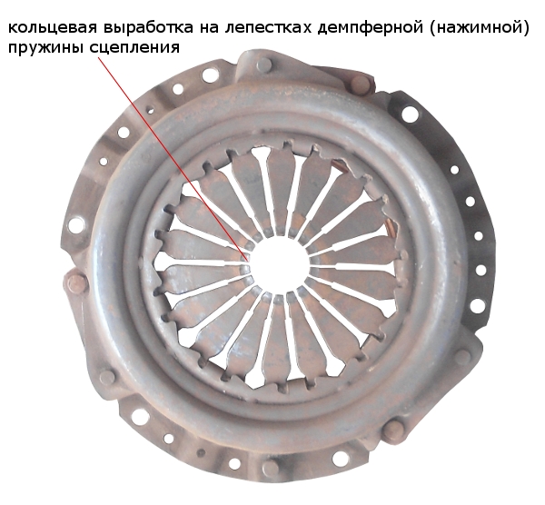 Замена выжимного подшипника на ВАЗ (Lada) 2108/2109