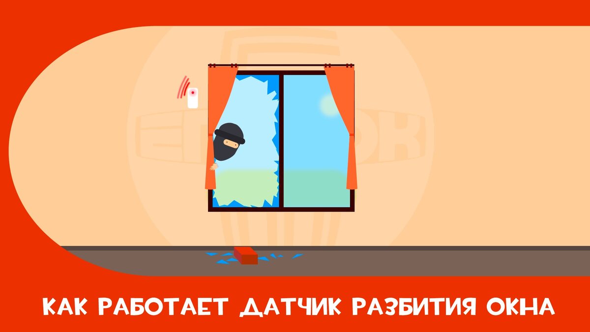 Как работает датчик разбития окна?