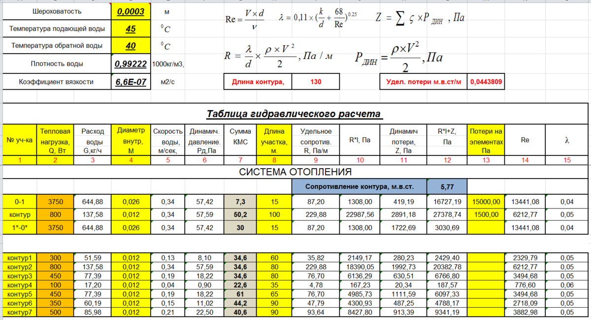 расчет мощности циркуляционного насоса для системы отопления. скорость циркуляционного насоса для теплого пола. скорость циркуляционного насоса для теплого пола. смесительный узел onx 40-4. циркуляционный насос для теплого пола калькулятор.