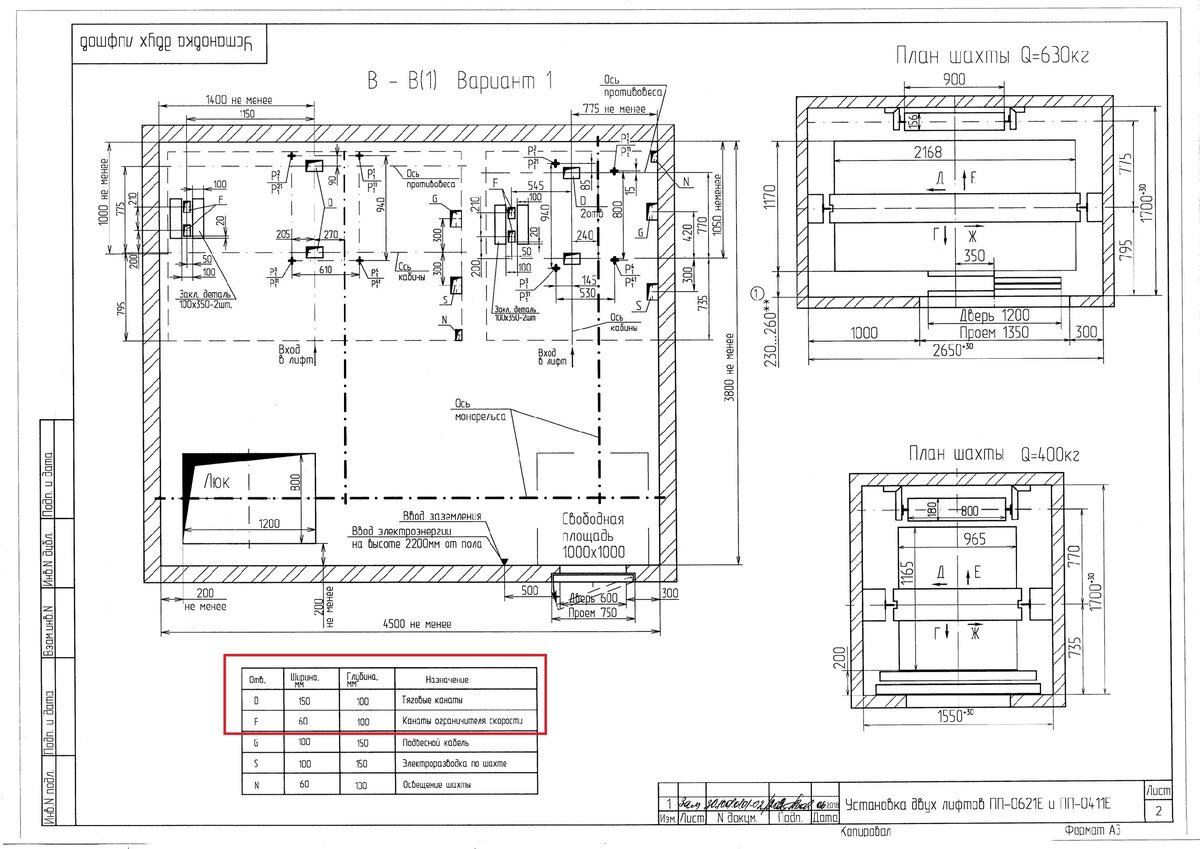 Вентиляция и отопление машинных отделений лифтов | ОВиК project | Дзен