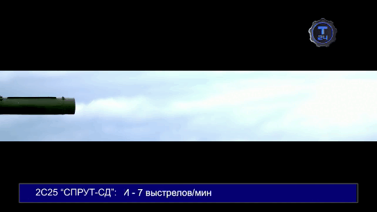 Скорострельность пушки 7 выстрелов в минуту. По материалам: https://www.youtube.com/watch?v=T9tXs-n5dsA