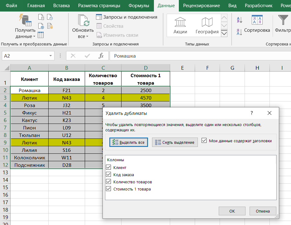 Excel обработка ошибки. Как удалить дубликаты в excel. ДАП-П обработка в эксель. Тестовое задание на Аналитика в эксель. Эксель обработка методика домики.