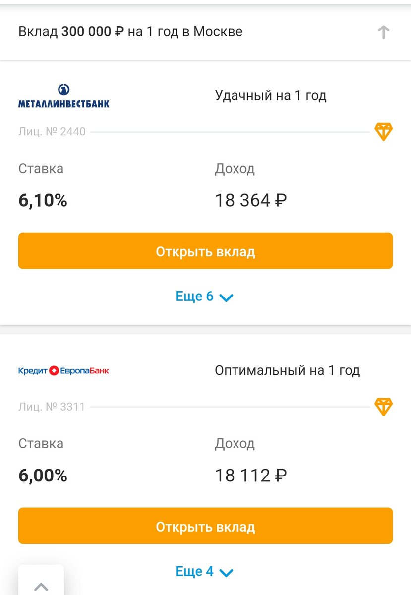 Пример выгодных рублевых ставок на 14.04.2020