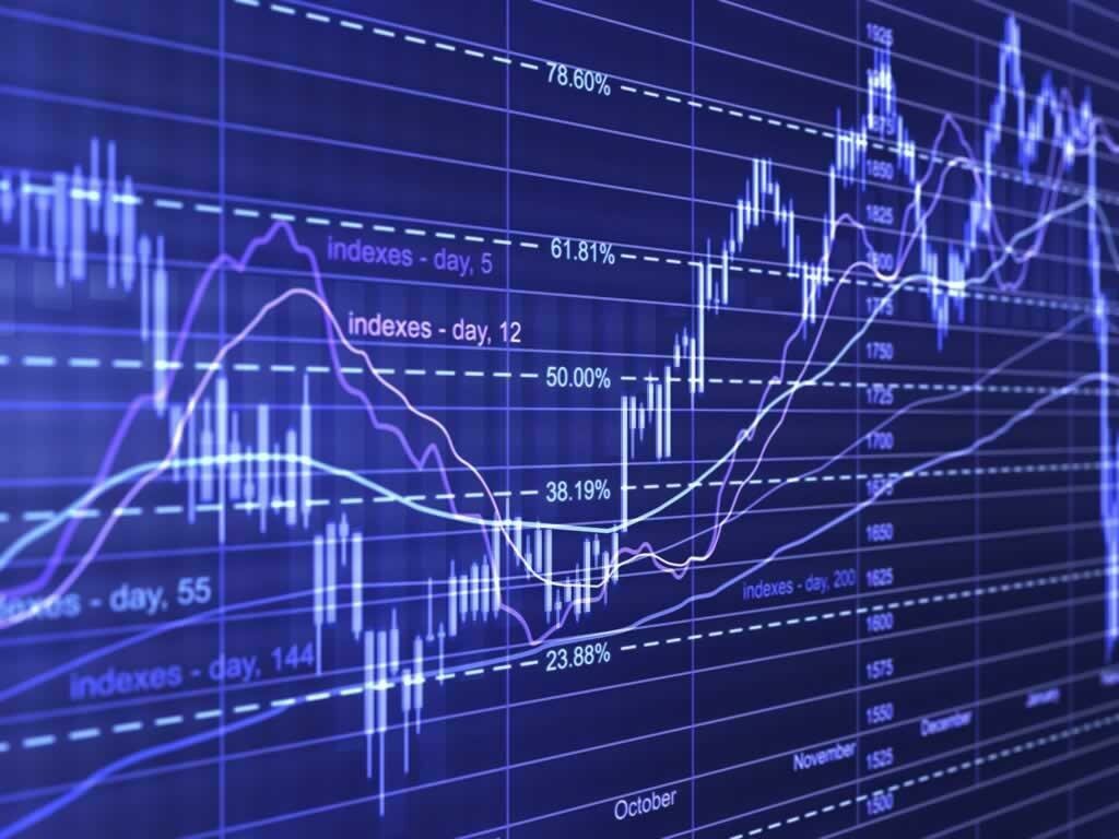 Новости 8 мая 2020. Экономика, акции, финансы