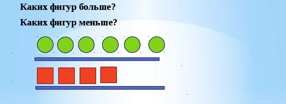 Схема задач на разностное сравнение 1 класс