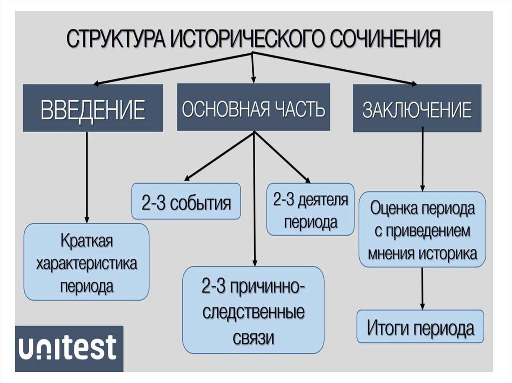 Фото из открытых источников (@Интернет)