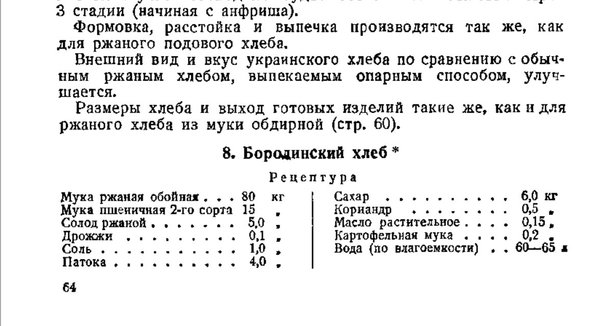 Технологическая карта хлеб бородинский