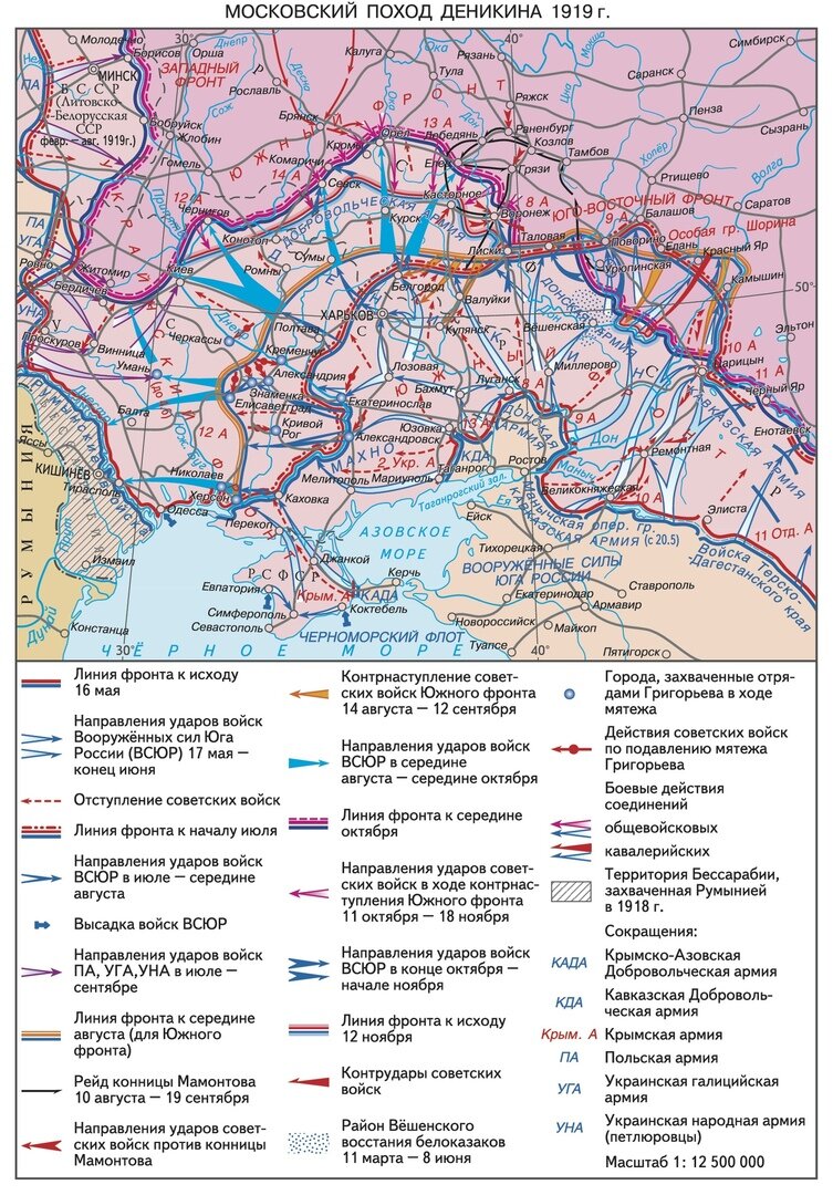 Гражданская война южный фронт карта