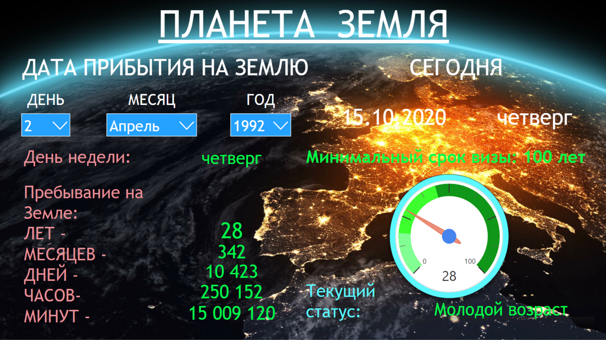 Дашборд - калькулятор компании System- BI
