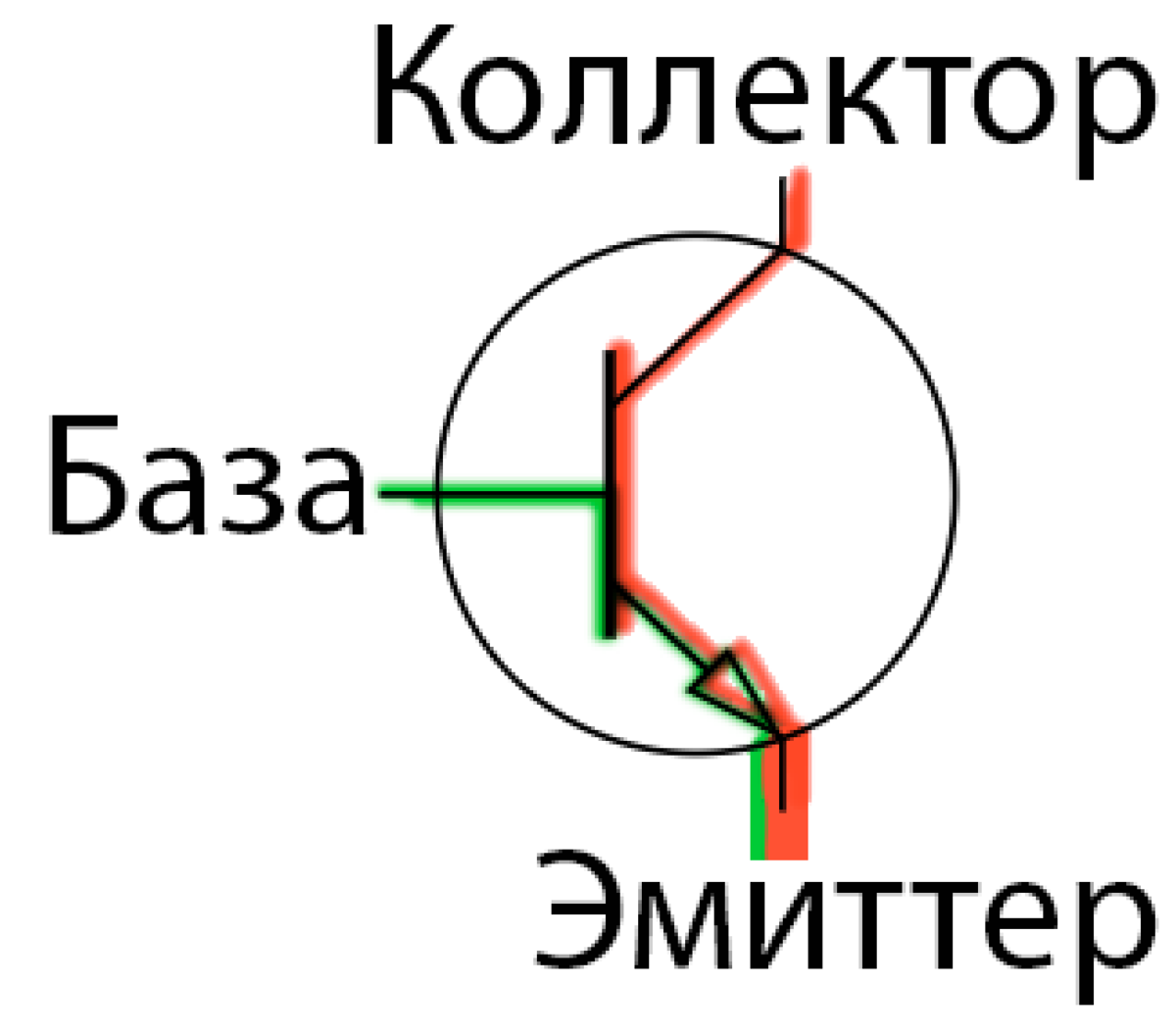 Где эмиттер на схеме