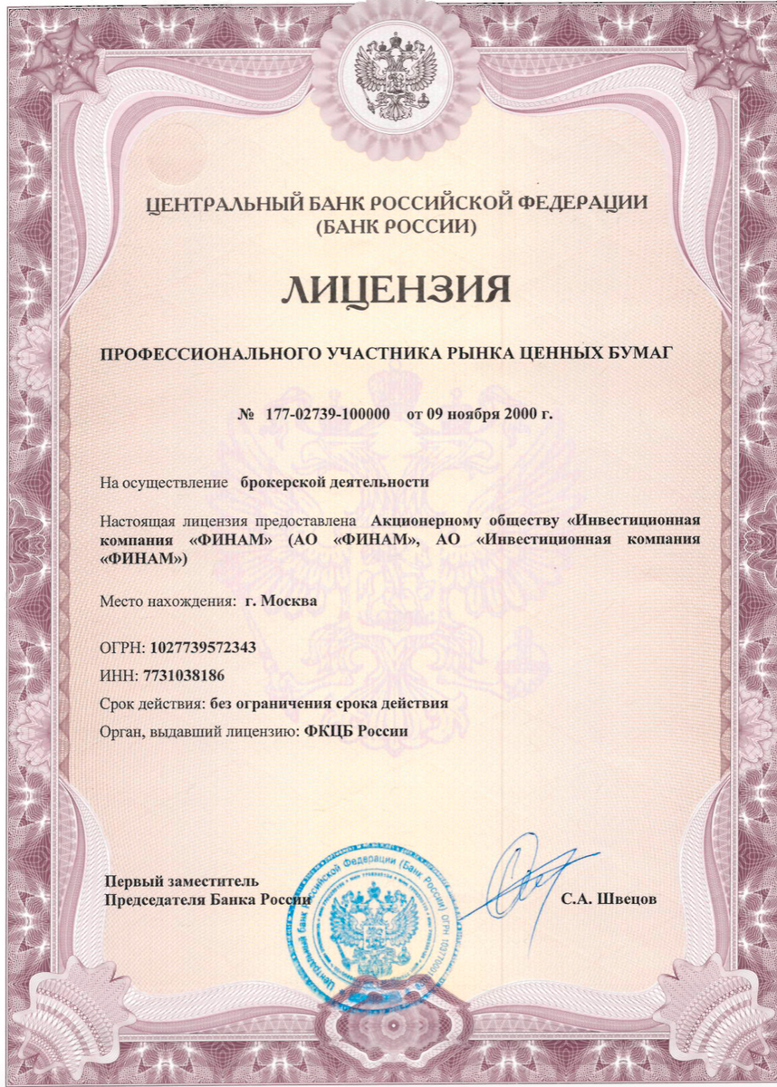 Источник: www.finam.ru