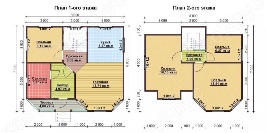 Рисунок 2. Планировка мансардного дома Луга Д-1