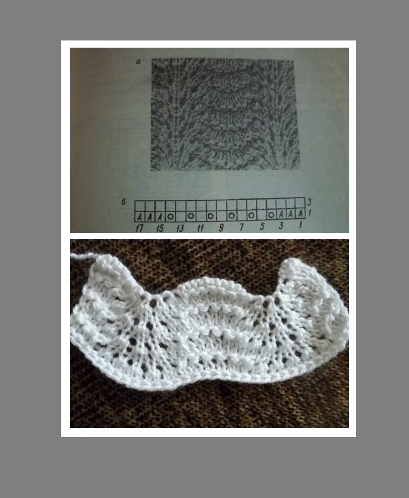 Все фото взяты из открытого источника в интернете и обработаны в редакторе