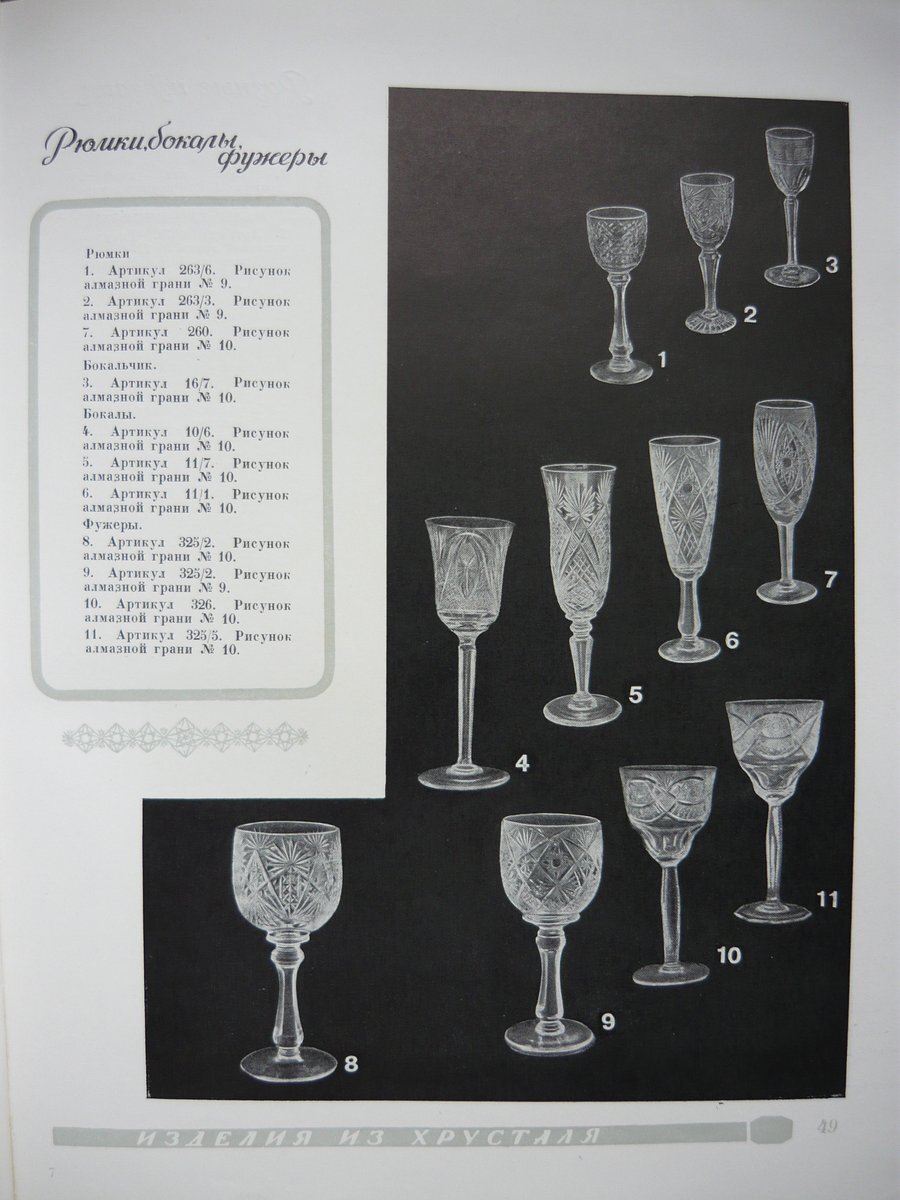 каталог советского хрусталя. каталог советского хрусталя. каталог советского хрусталя. "советское коллекционное стекло и хрусталь" (белоглазов). стрыйский стекольный завод фужеры ссср.