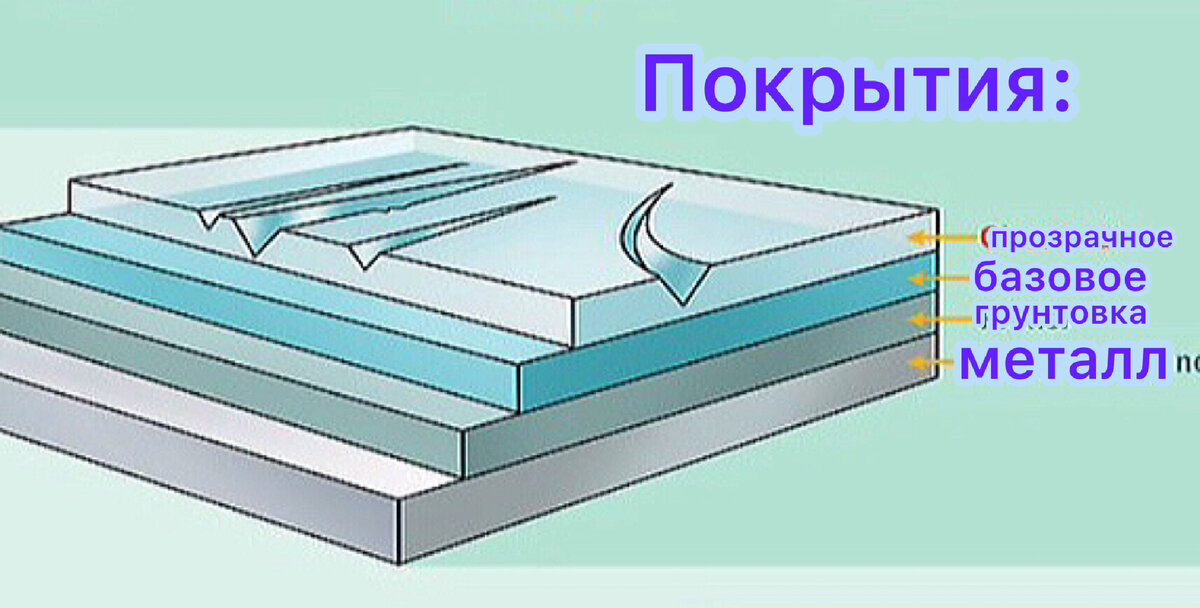 Фото из личного архива