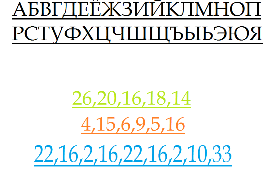 Конкурс «Заколдованные буквы» - Конкурсы - Новости - Легенда: наследие драконов