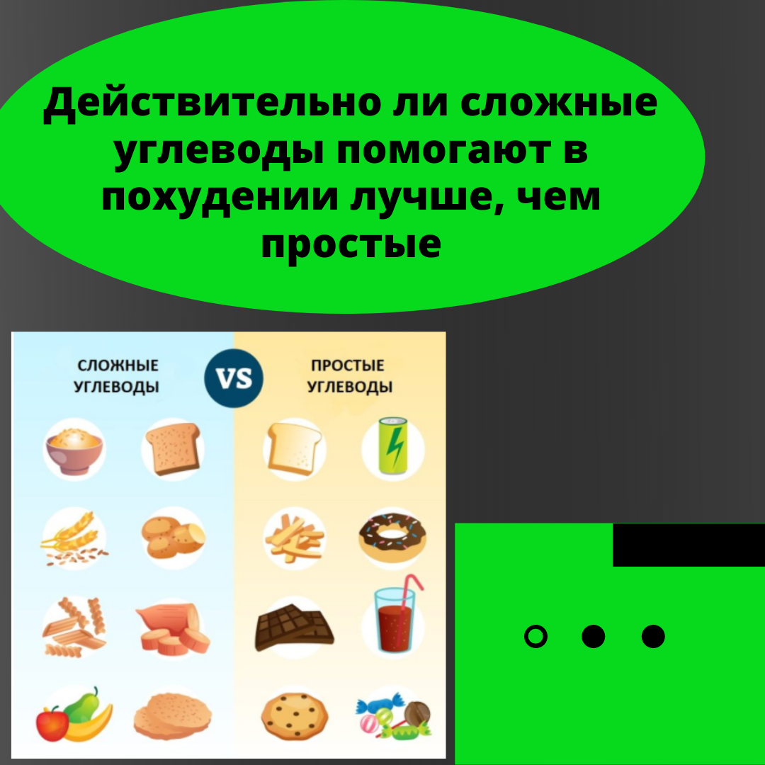 Что в похудении эффективнее сложные или простые углеводы