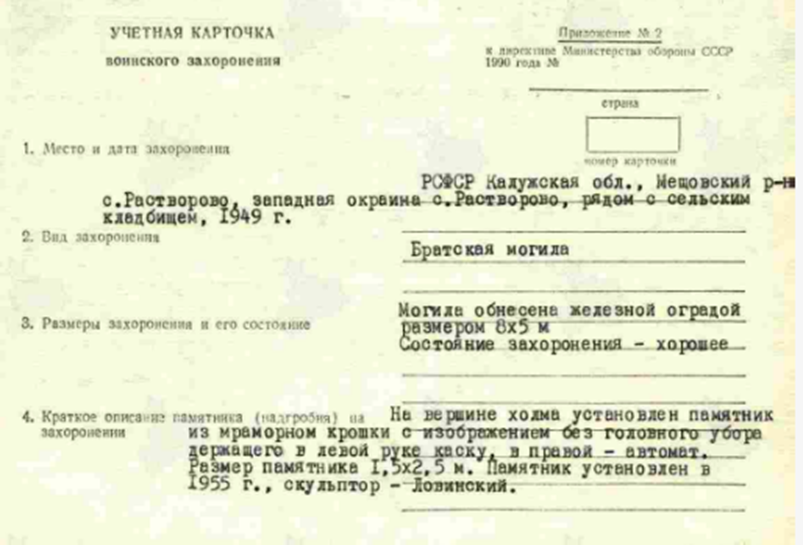 сайт Память народа